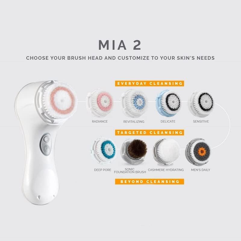 Brush Head Replacements Radiance Facial Cleansing Brush Head Compatible with Clarisonic Mia 1, 2, Mia Fit, Alpha Fit [Old Version]