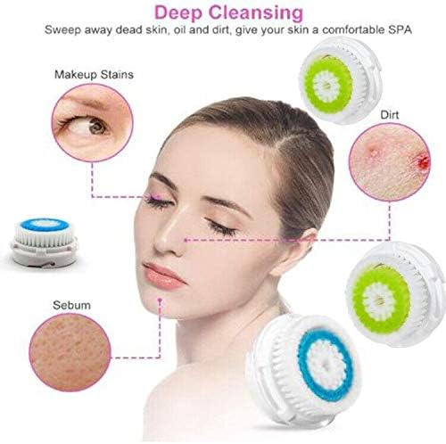 Facial Cleansing Brush Heads,Face Brush Head Replacements Compatible with Clarisonic Mia 1, Mia 2, Mia Fit, Alpha Fit, Smart Profile Uplift,Deep Pore and Sensitive（6 Pack）