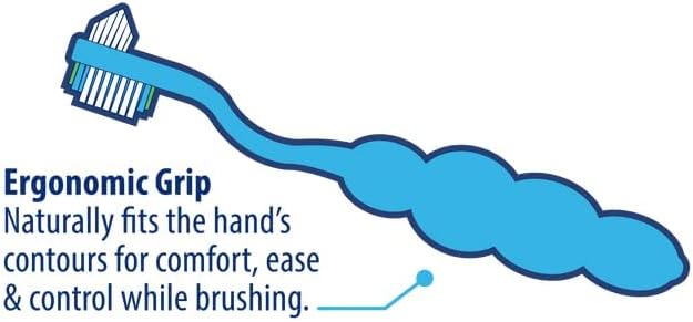 Dr. B Dental Solutions Ergonomic Denture Toothbrush Extra Soft Bristles, Removes Stains & Odor Precision Design for Implants & Overdentures Single Blue Pack