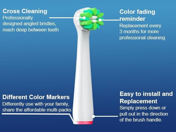 16 Pcs Replacement Heads Compatible with Braun Oral B Pro 1000, Genius X, Smart 1500 Electric Toothbrush, Brush Heads Refills Compatible with Oral B (White)