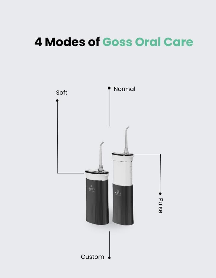Goss Oral Care Portable Water Flosser for Teeth Cleaning – Cordless, Rechargeable Oral Irrigator for Travel, Braces, Implants, Crowns & Gum Health