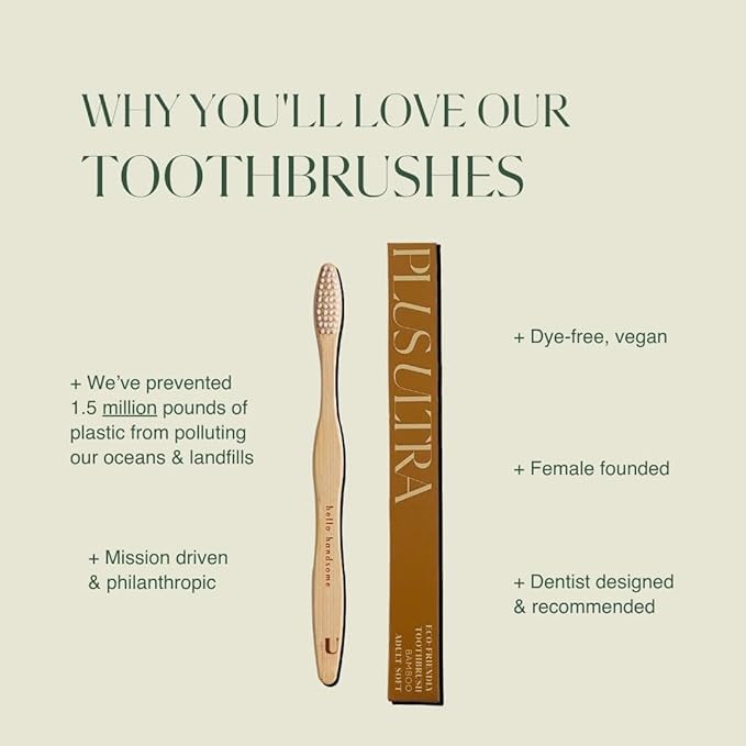 Biodegradable and Eco-Friendly Bamboo Toothbrush 12-Pack - BPA Free Soft Bristle - Dentist-Approved and All-Natural with "Hello Handsome" Etched on Handles by Plus Ultra