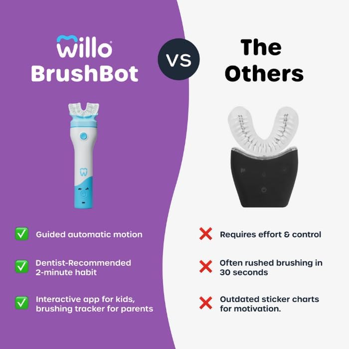 Willo BrushBot Kids U-Shaped Toothbrush Starter Kit – Rechargeable, Smart Electric Toothbrush for Kids Ages 8-11 w/App, Soft Bristles, Plaque Removal, Gentle & Deep Clean Modes | Medium Bubble Twist