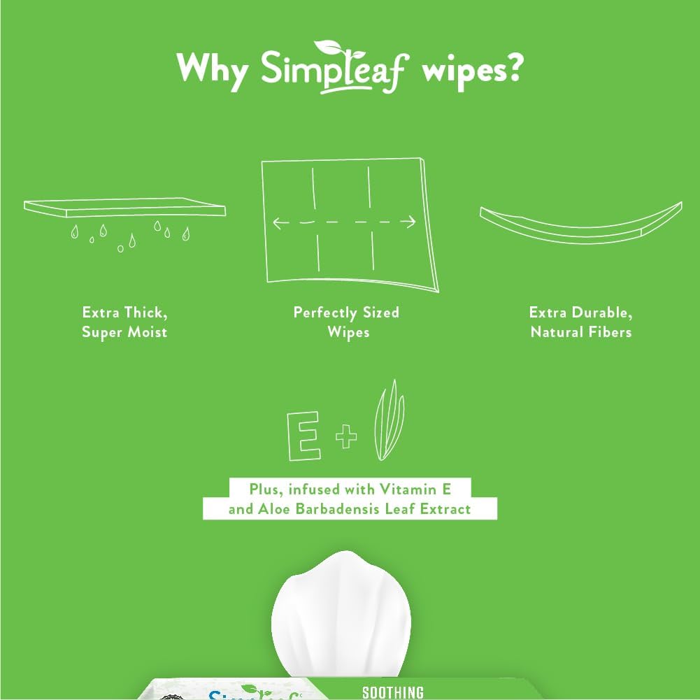 Simpleaf Flushable Wet Wipes Aloe Vera| Eco-Friendly, Paraben & Alcohol Free | Hypoallergenic & Safe for Sensitive Skin | Soothing Aloe Formula | (6 x 25 Counts Convenient Pack) 150 Counts Total