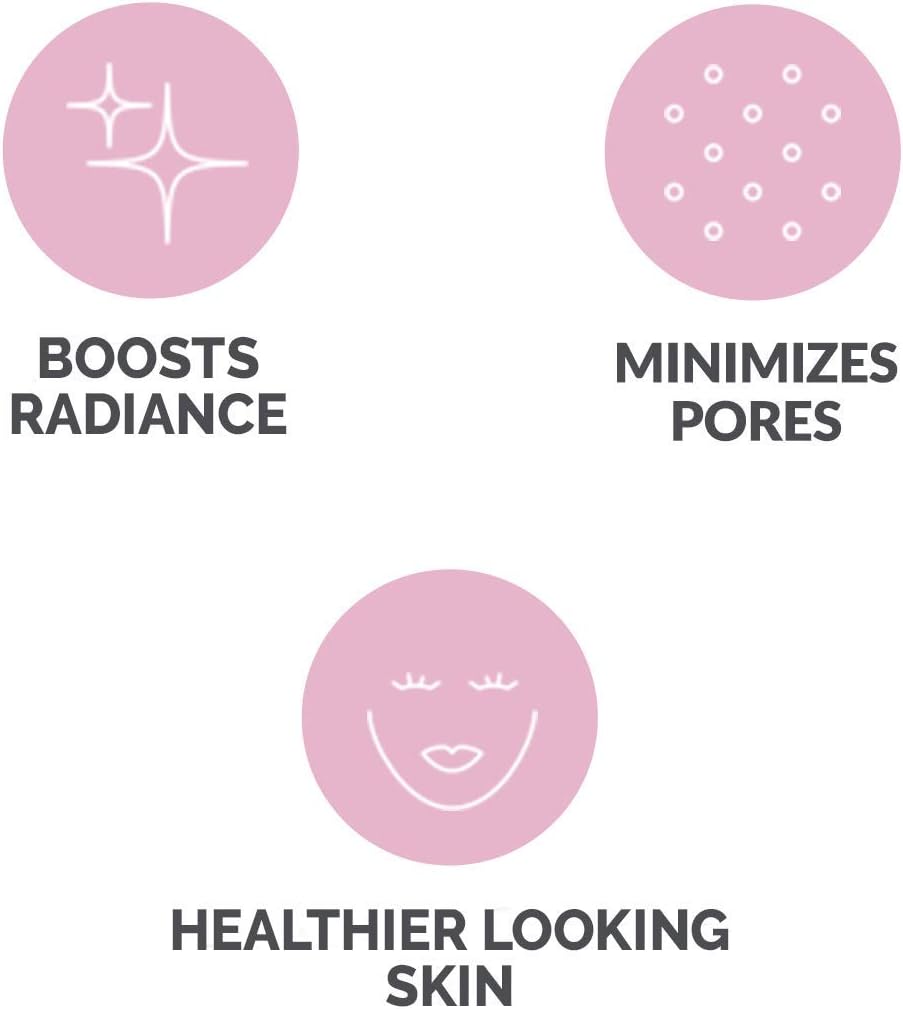 Clarisonic Radiance Facial Cleansing Brush Head Replacement Compatible with Mia 1, Mia 2, Mia Fit, Alpha Fit, Smart Profile Uplift, 2 Pack(Radiance)