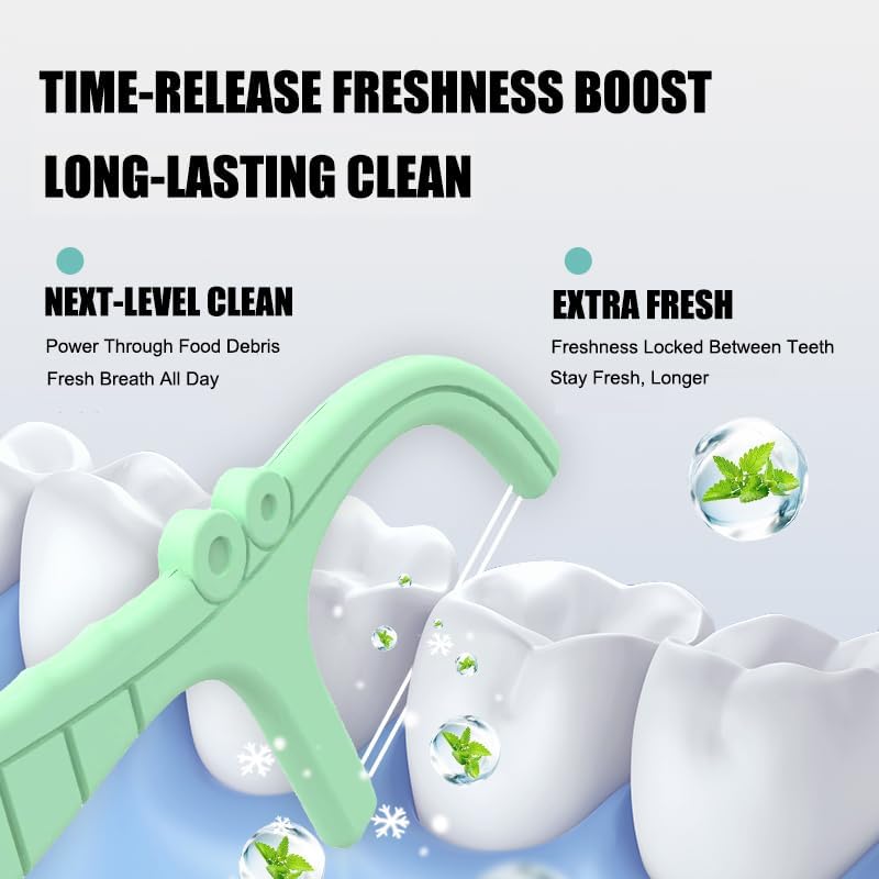 Mint Twin Line Dental Floss Picks - 400 Count (2 Packs of 200) | Minty Fresh Floss Sticks for Adults | Unique Seahorse Design | Individually Wrapped for Hygiene & Convenience