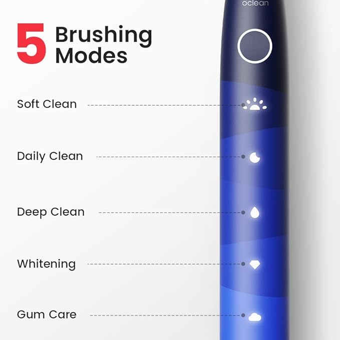 Oclean Electric Toothbrush for Adults, 150 Days Battery Life Electric Toothbrush, USB Rechargeable Sonic Travel Toothbrush with 6 Brush Heads & Travel Case, 5 Modes and Smart Timer