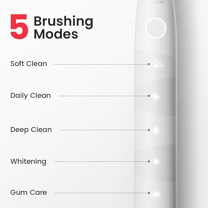Oclean Electric Toothbrush for Adults, 150 Days Battery Life Electric Toothbrush, USB Rechargeable Sonic Travel Toothbrush with 6 Brush Heads & Travel Case, 5 Modes and Smart Timer