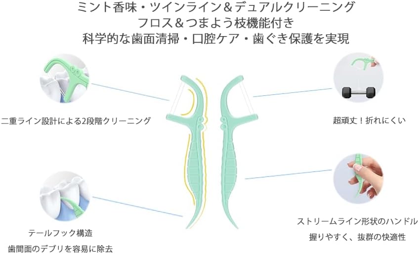 Himgy Mint Whitening Dental Floss Picks, 614 Ct Twin-Line Flossers with Toothpick, Family Oral Care Kit with 3 Travel Cases & 1 Refillable Dispenser, Fresh Mint, Shred-Resistant
