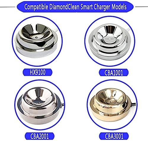 Replacement Charger Glass Cup for Philips Electric Toothbrush,for HX9100 CBA1001 CBA2001 CBA3001 Charging Base,Compatible with HX9350 HX9360 HX9903 HX9924 HX9954 HX9957 Electric Toothbrush