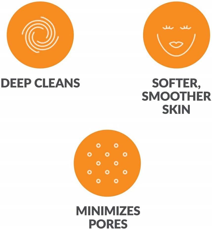 Brush Head Replacement Compatible with Clarisonic Mia 1, Mia 2, Mia Fit, 2 Pack, Deep Pore Facial Cleansing Replacement Head