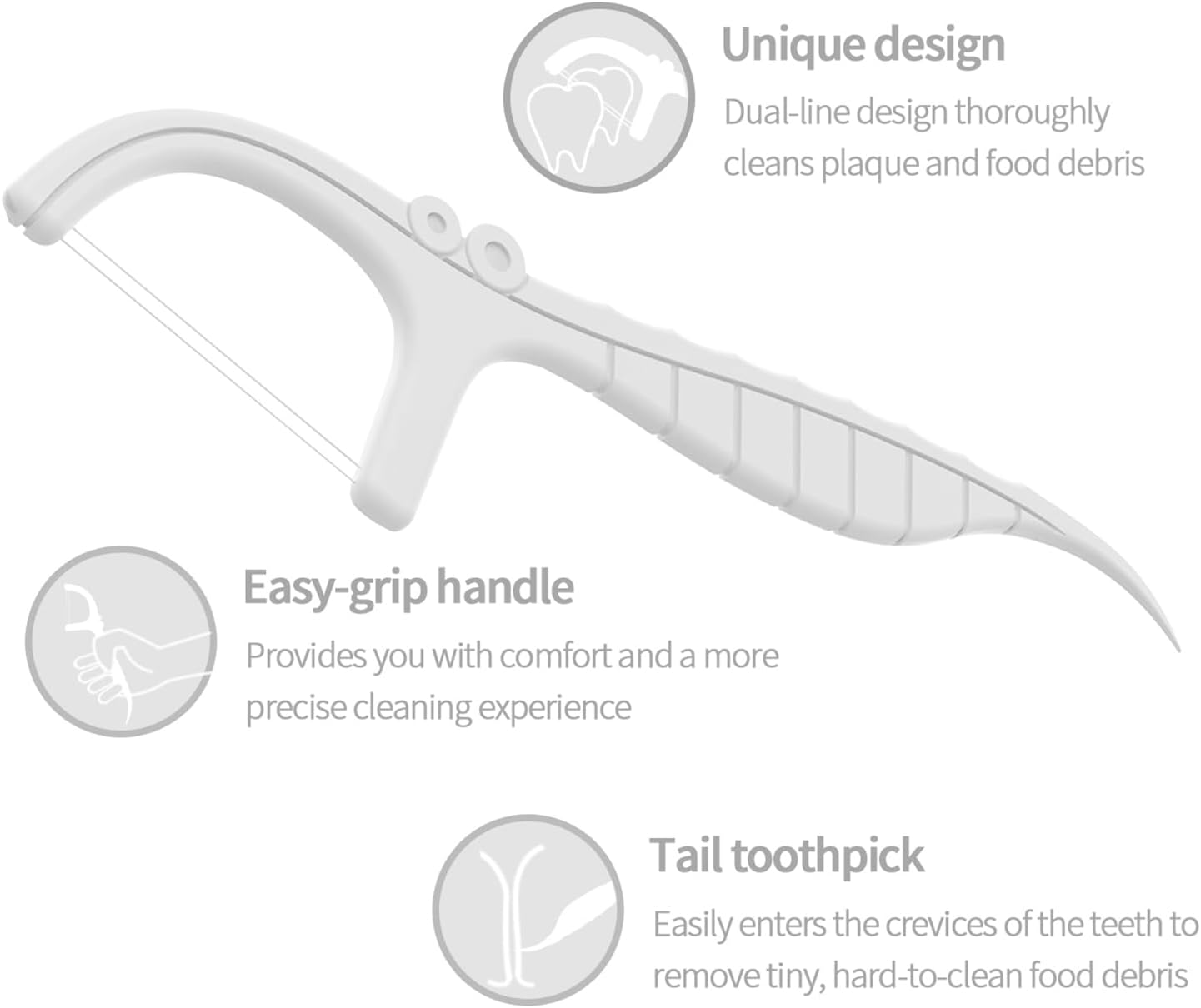 Dual-Line Dental Floss Picks, with Handle Flossers Toothpick ，Selected Floss Sticks 300 Count White，Ergonomic Dental Floss Holder, Mint Flavor,Double Cleaning Effect