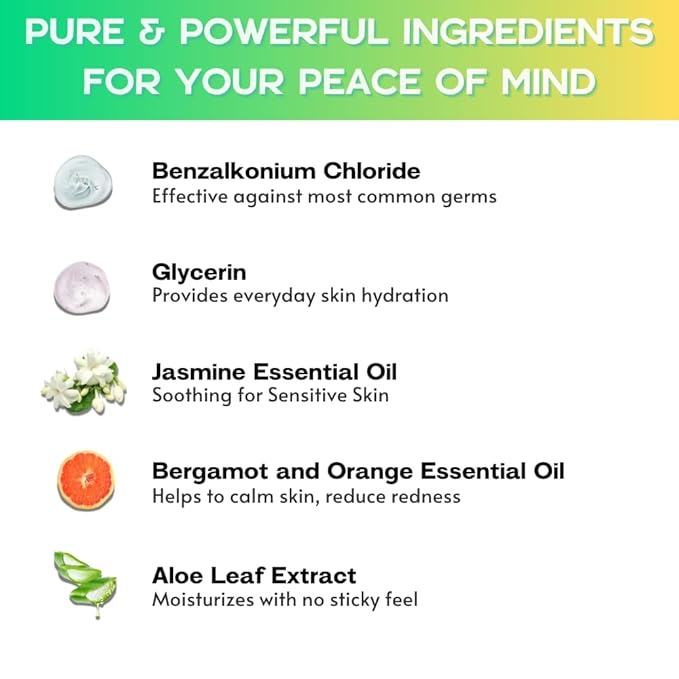 Zoviro Hand Sanitizer Wipes, Jasmine Essential Oils, 100% Viscose Ultra-Soft Wipes, Moisturizing & Non-Sticky, Jasmine Scent, Adults & Kids, 80 Count (Pack of 6)