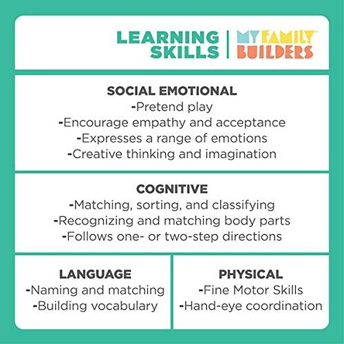 16-Piece Multiracial Magnetic Friends Play Set – Wooden Diversity Building Blocks for Kids – Multi Cultural Dolls for Creative Play & SEL Development – Ages 1+