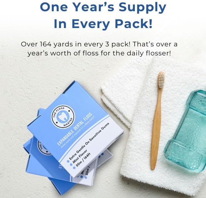 Expandable Dental Floss 3 Pack I Plastic-Free Dispenser I 50 Meter / 164 feet per Pack I Gentle Glide for Effective Cleaning I Mint Flavor