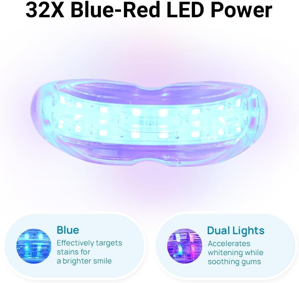 Teeth Whitening Kit – LED Light & Whitening Gel with Remineralization Syringes – Professional-Grade Whitening for Sensitive Teeth – Removes Stains from Coffee, Wine, & Smoking