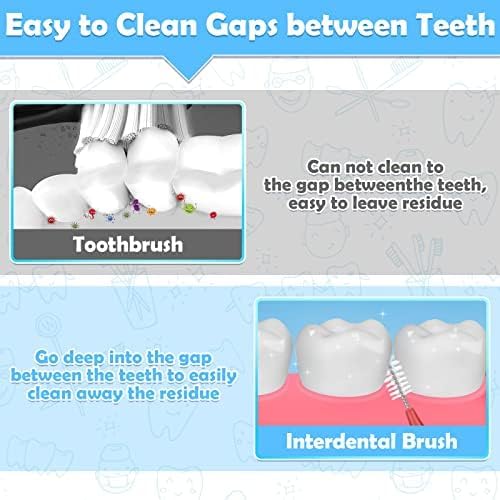 120Pcs Interdental Brushes 2 Sizes, 360° Bendable Soft Bristles Braces Brush Dental Brushes Between Teeth Gum Interdental Brushes for Gum Braces Oral Teeth Cleaning Tool