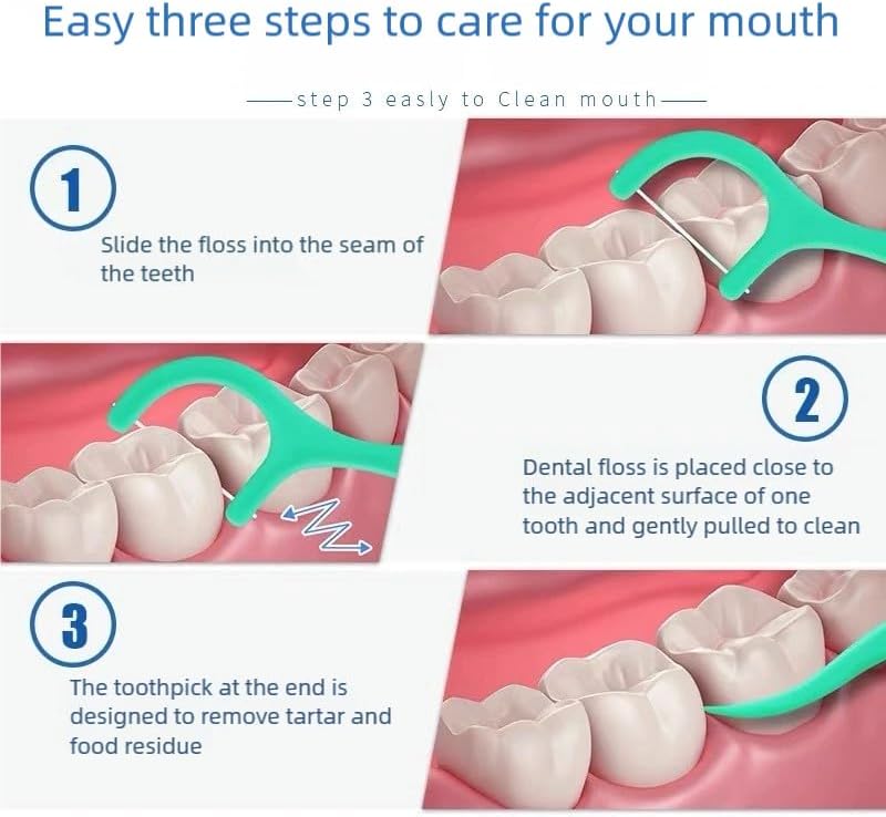 YANDY Mint Flossing Sticks, Individual Flossing Sticks (100 Count), Fresh Breath, Portable, Travel-Friendly