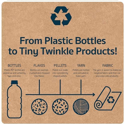 Tiny Twinkle Mess-Proof Baby Bibs for Eating | Waterproof, Wipeable Toddler Bibs with Catch-All Pocket | Feeding Bibs for Girls & Boys(3 Pack,Blue Floral)