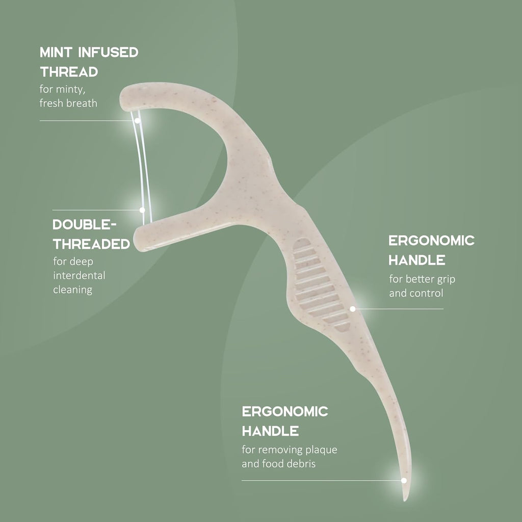 Plant Based Dental Floss Picks (300 Count) - Freshlock EcoPouch, Plant Based, Vegan, Eco Friendly, Sustainable Dental Flossers - Twin Floss (Mint)