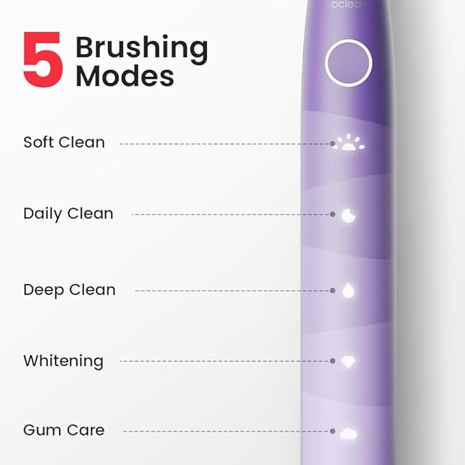 Oclean Electric Toothbrush for Adults, 150 Days Battery Life Electric Toothbrush, USB Rechargeable Sonic Travel Toothbrush with 6 Brush Heads & Travel Case, 5 Modes and Smart Timer, Purple