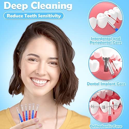 120Pcs Interdental Brushes 2 Sizes, 360° Bendable Soft Bristles Braces Brush Dental Brushes Between Teeth Gum Interdental Brushes for Gum Braces Oral Teeth Cleaning Tool
