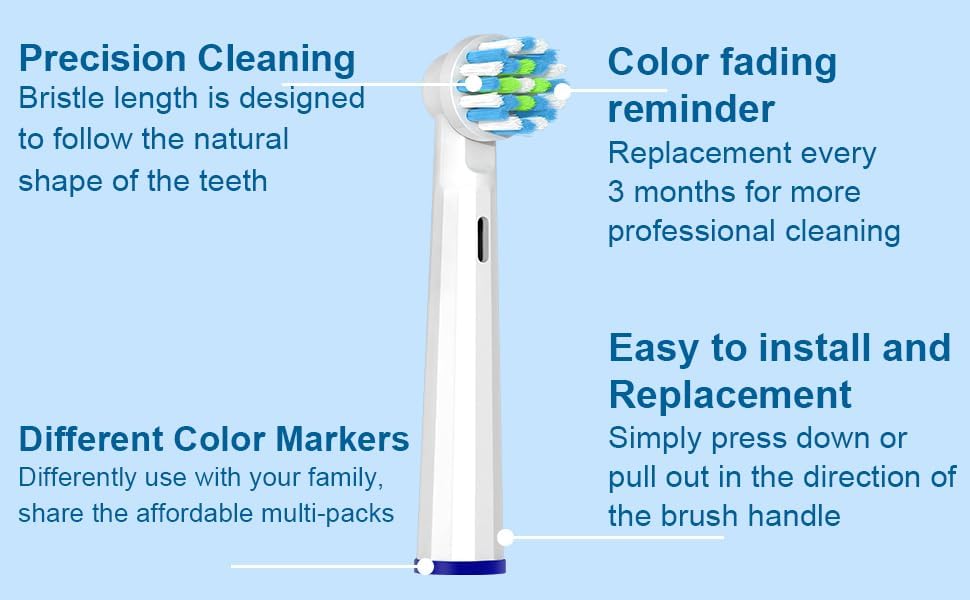 16 Count Replacement Heads Compatible with Oral B Braun for Teeth Clean, Brush Heads Compatible with Oral B Pro 1000/500/Genius x Electric Toothbrush Heads (White)