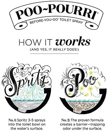 Poo-Pourri Before-You-Go In a Pinch Toilet Spray, Travel Essentials, Original Citrus .34 Fl Oz, Up to 20 Uses, On-The-Go Bathroom Odor Deodorizer with Essential Oils, TSA Approved Size, Lemon Bergamot