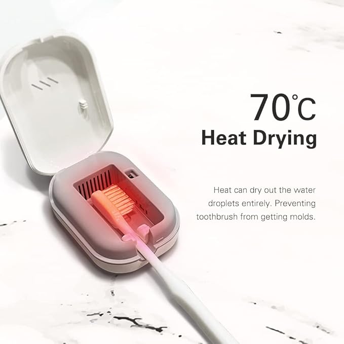 TS22 Portable Heat Drying Toothbrush Case, Built-in Fan, Rechargeable container, Perfect for Traveling & Home, Waterproof, Wall Mount without drilling, Suitable for any toothbrush