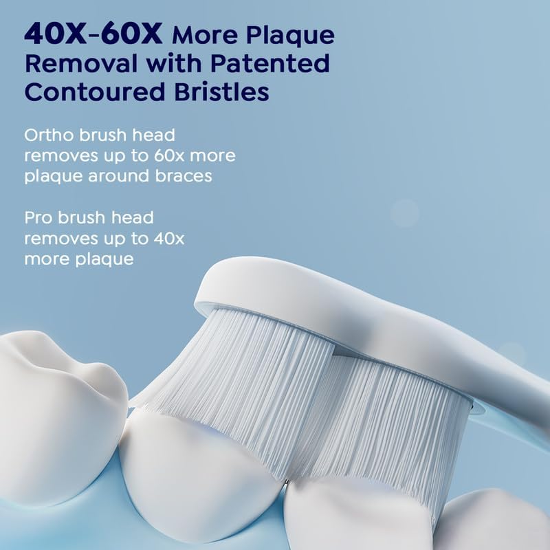 SuperMouth® ULTIM8 SmartBrush™ Electric Toothbrush - Patented SuperBristles® Clean Teeth 40X Better, Dual Sonic Modes, Pressure Sensor, Stunning Design - Teens & Adults - Sapphire Blue