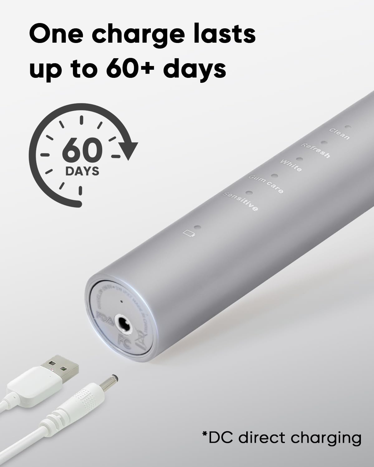 MySmile DY156 Electric Toothbrush for Adults, Rechargeable Sonic Battery Toothbrush Portable with 3 Brush Heads, 2 Mins 5 Modes Smart Timer, 45000VPM, One Charge for 60 Days – Gray