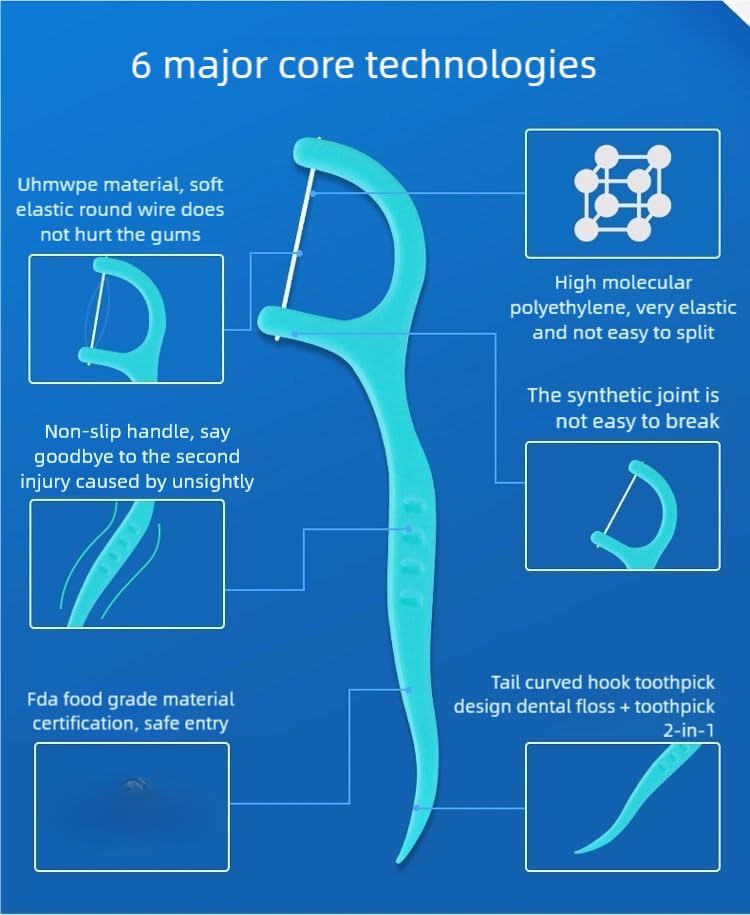 YANDY Mint Flossing Sticks, Individual Flossing Sticks (100 Count), Fresh Breath, Portable, Travel-Friendly