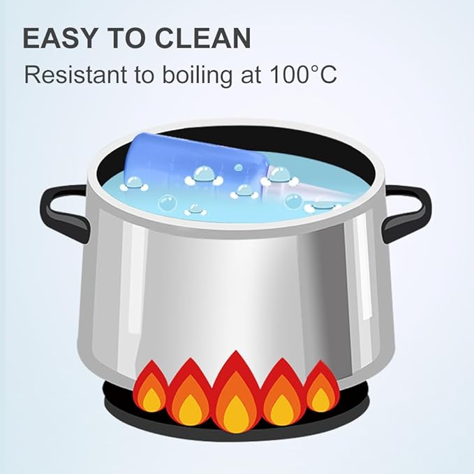 Peri Bottle - Postpartum and Perineal Care - 2 in 1 Portable Bidet - Portable Travel Bidet Sprayer for Women or Men- Handheld Jet Spray Bottle for Toilet (500ML, Blue)