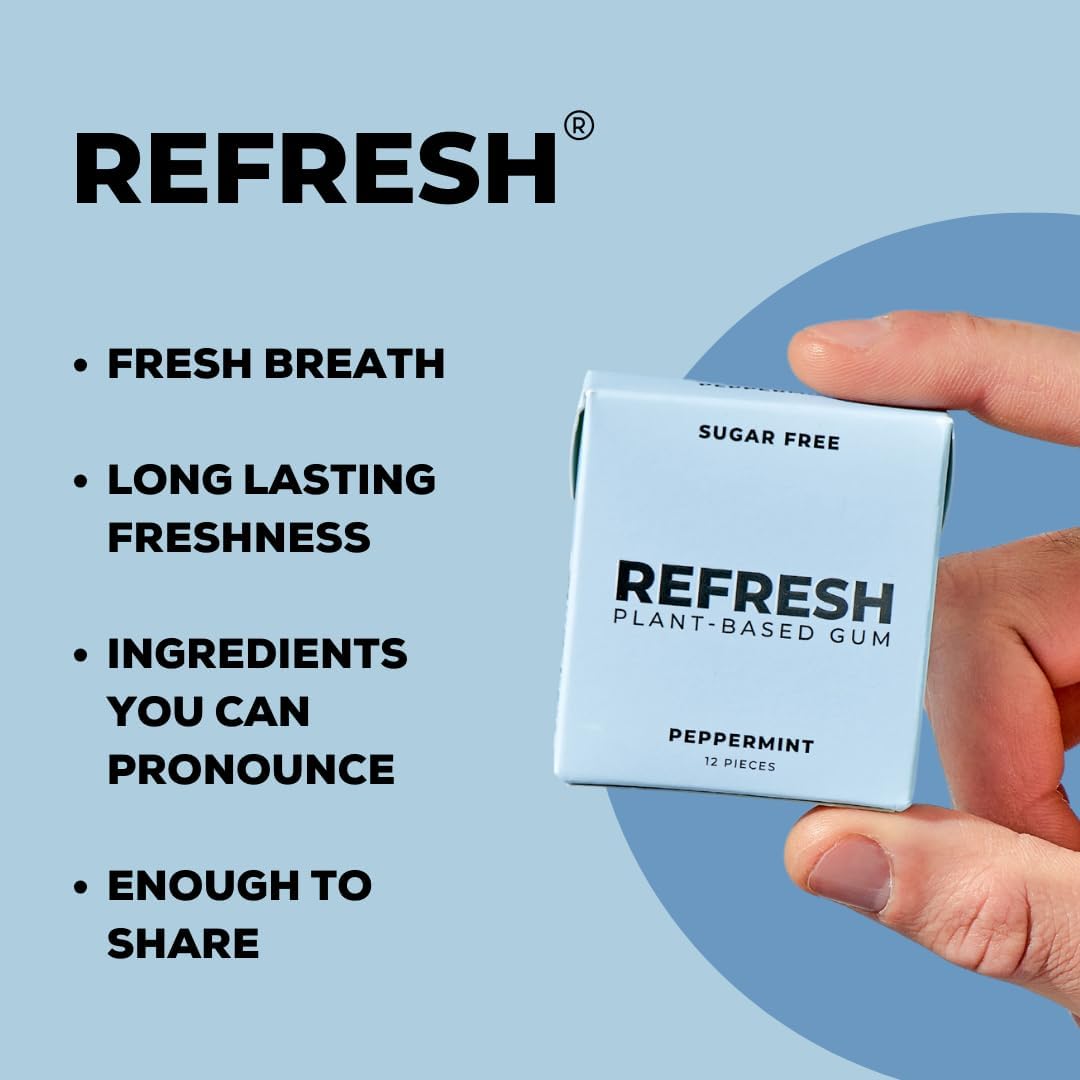 Refresh Gum, Xylitol, Natural, Sugar Free, Chewing Gum, Plastic Free, Natural Flavors & Organic Ingredients, Non GMO, Gluten Free, Vegan, 12 Count (Pack of 5), Peppermint