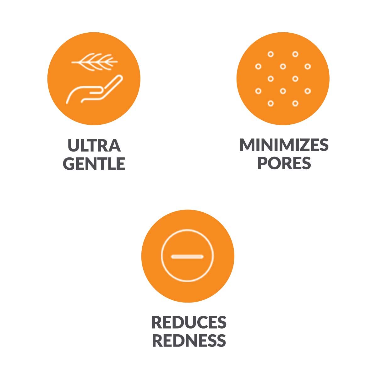 NEW Sensitive Replacement Facial Cleansing Brush Head for Clarisonic Mia 1, Mia 2, Mia Fit, Alpha Fit, Smart Profile Uplift, 2 Count