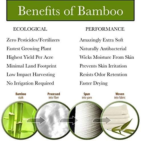 Channing & Yates - Premium Baby Washcloths - (6-Pack) Viscose Made from Bamboo Organic Baby Wash Cloths - Thick & Soft - Great for Eczema - Adult Face Washcloths (Blue on White)