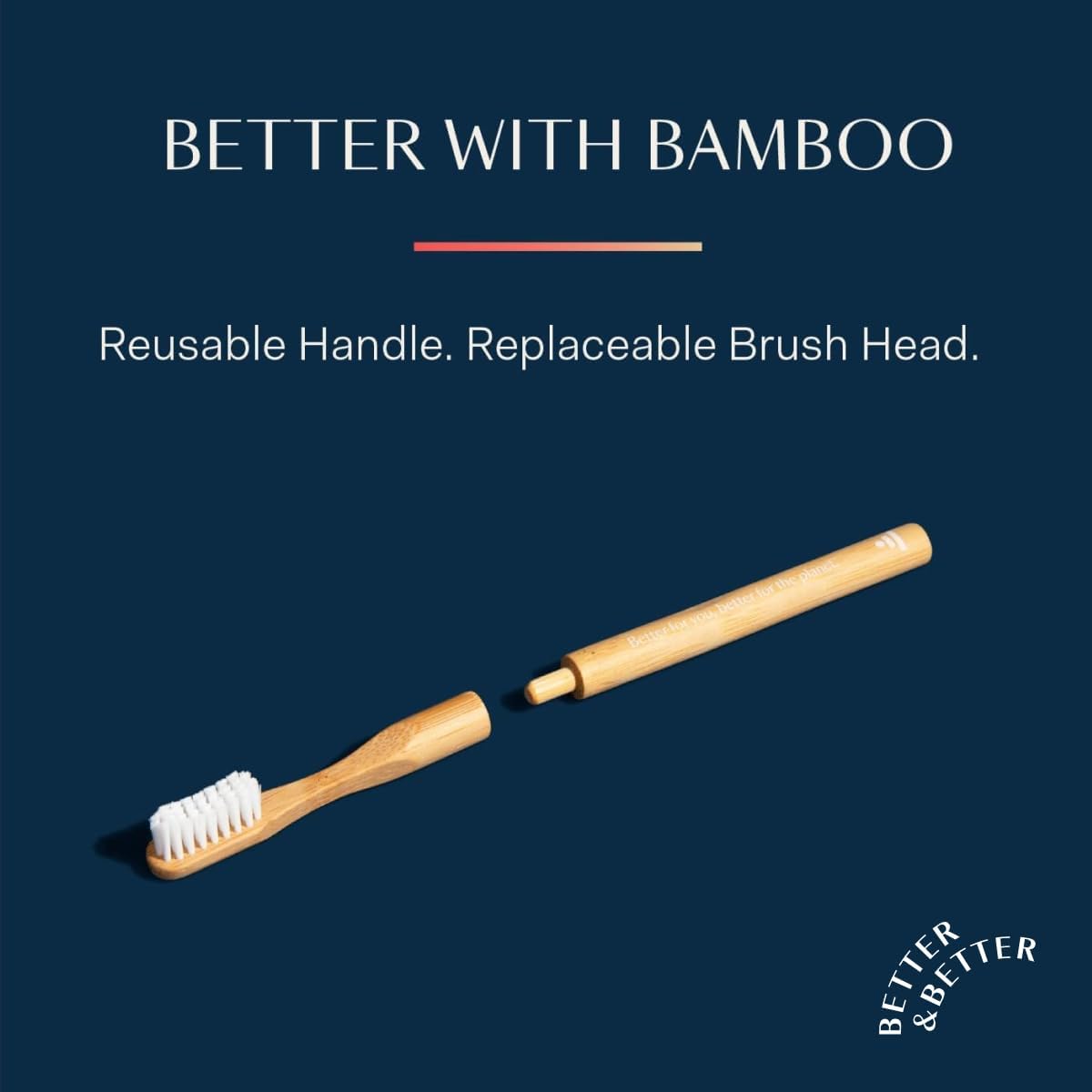 Better & Better Natural Bamboo Toothbrush | Soft Bristles | 100% Plant-Based | Reusable Handle and Replaceable Brush Head | Eco-Friendly, Zero Plastic | Adult Size, White