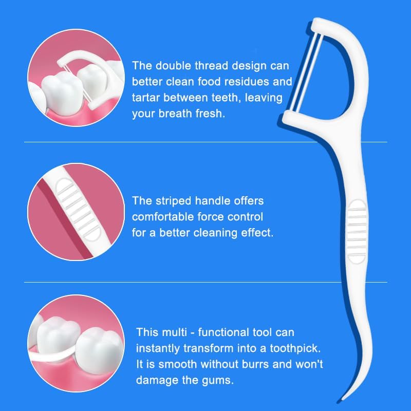 400 Pcs Double-Thread Dental Floss Picks, Thin Thread for Adults & Kids, Superior Oral Care, Dental Hygiene, Gum Health(50x8 Cases, 400 Total)