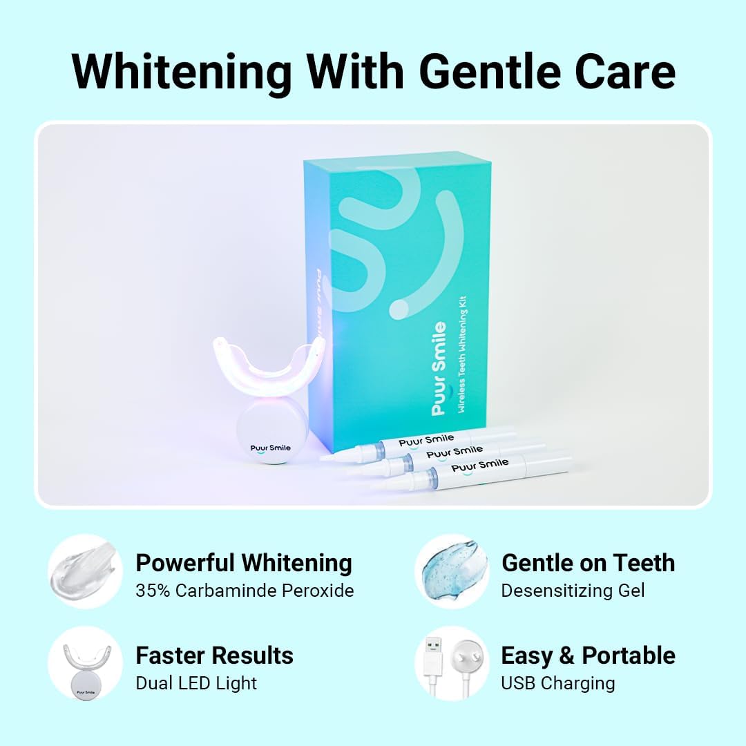 Teeth Whitening Kit – LED Light & Whitening Gel with Remineralization Syringes – Professional-Grade Whitening for Sensitive Teeth – Removes Stains from Coffee, Wine, & Smoking