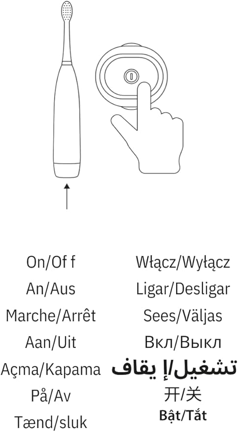 ORDO Squishmallows Toothbrush, Sonic Battery Toothbrushes for Kids, Soft Bristles, Extra Brush Head Inc, Gift for Kids Aged 4 Years and Up, Battery Included, Wanda