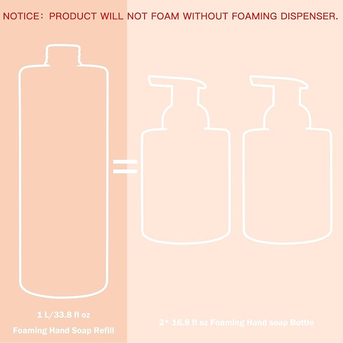 ROMIIE ZOI Foaming Hand Soap Refill, Cucumber&Mint, Gentle & Moisturizing Formula, 1000 ML/ 33.8 FL OZ