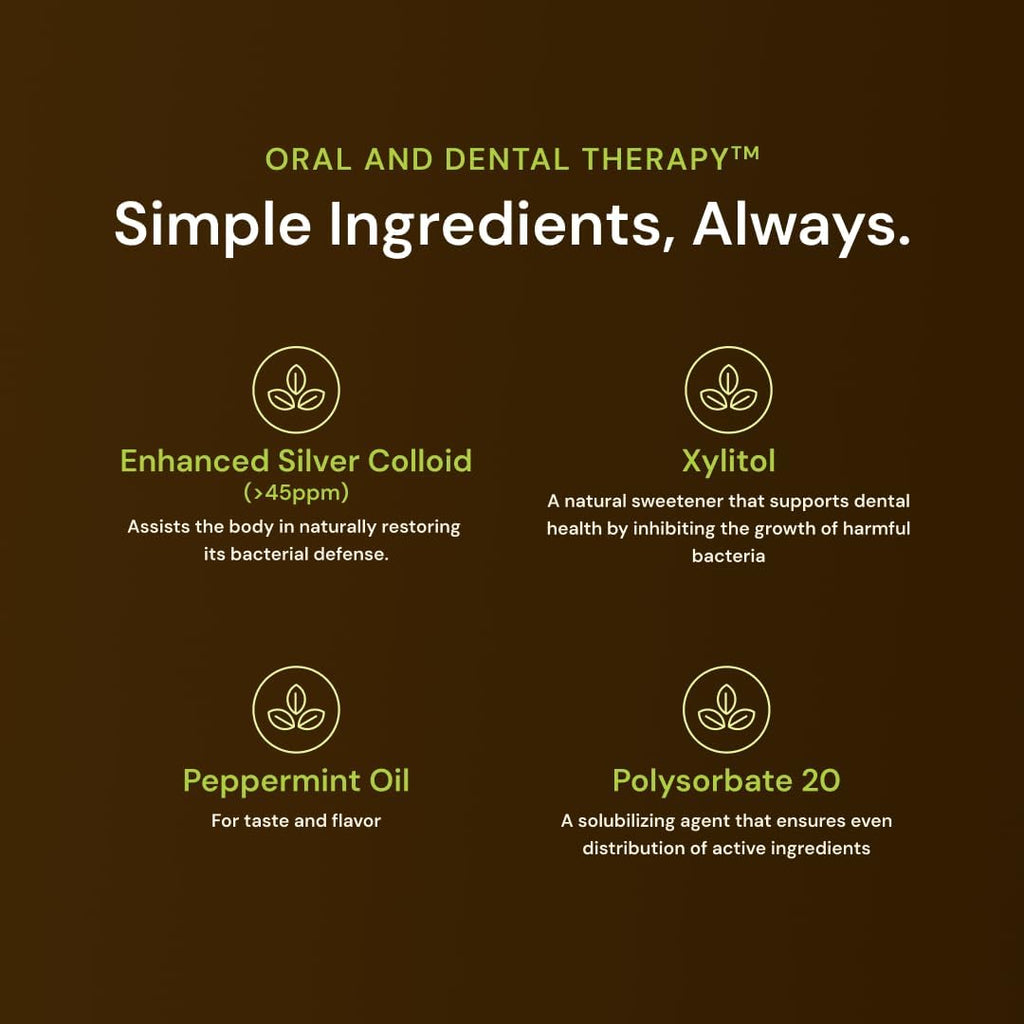 Nature's Rite Oral and Dental Therapy - Mouthwash for Fresh Breath and Healthy Gums - All Natural Oral Care Solution - Polysorbate 20, Silver Colloid, Peppermint Oil - 236 ml