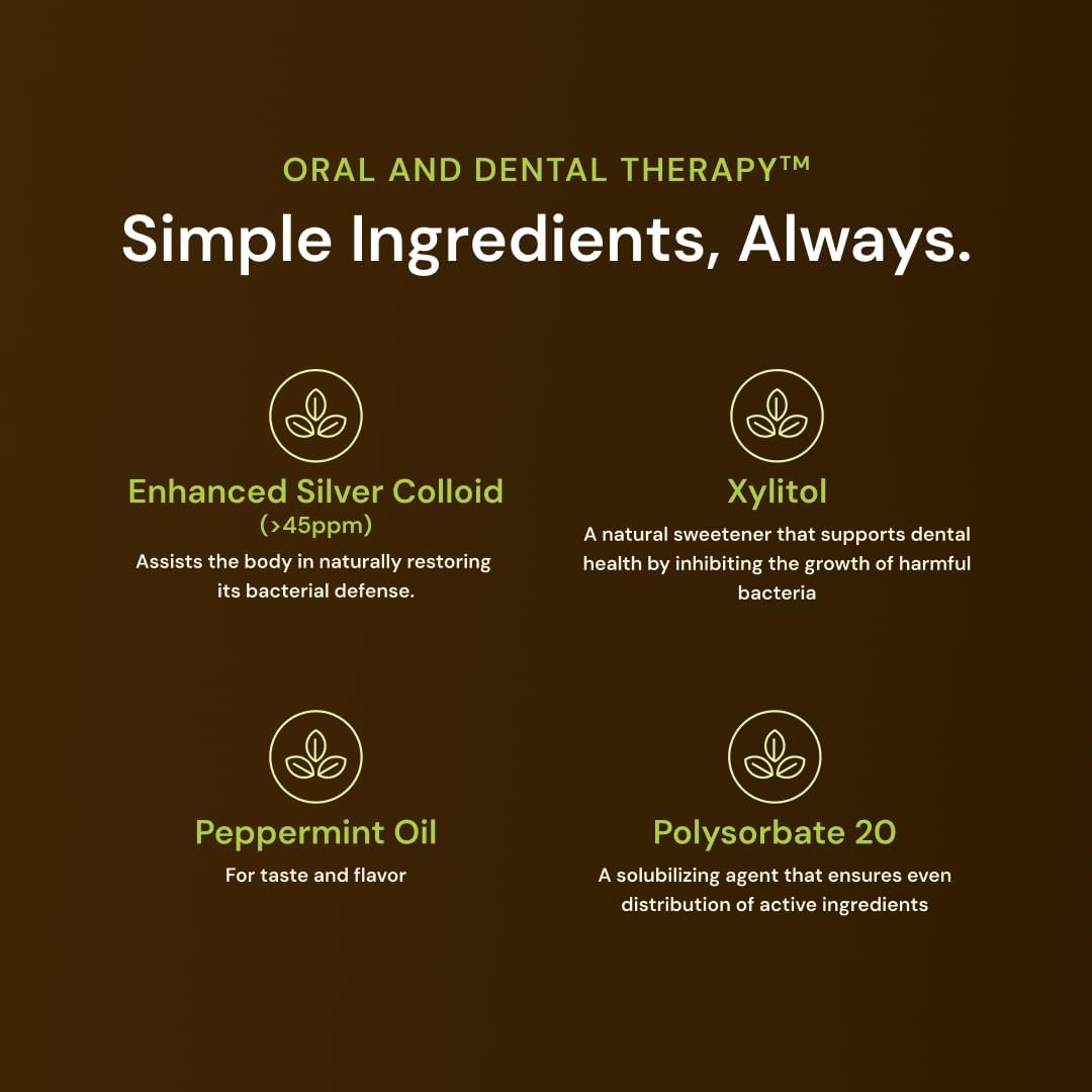 Nature's Rite Oral and Dental Therapy - Mouthwash for Fresh Breath and Healthy Gums - All Natural Oral Care Solution - Polysorbate 20, Silver Colloid, Peppermint Oil - 236 ml