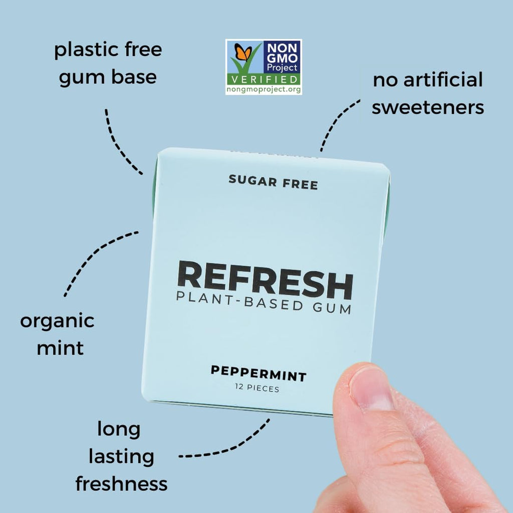 Refresh Gum, Xylitol, Natural, Sugar Free, Chewing Gum, Plastic Free, Natural Flavors & Organic Ingredients, Non GMO, Gluten Free, Vegan, 12 Count (Pack of 5), Peppermint