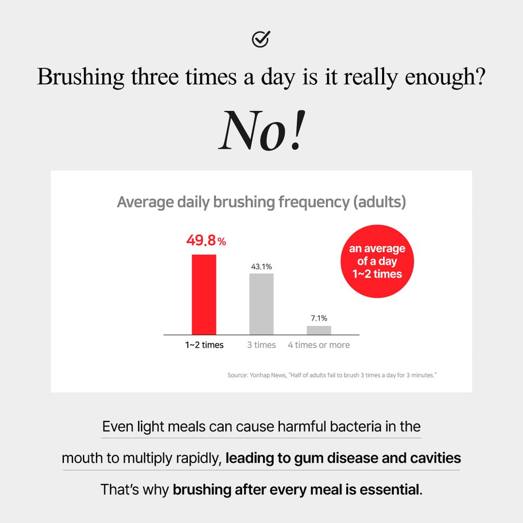 ROROBELL Wawa Sense Spray Oral Care Mouth Freshener Fights Bad breath ((1/3 Fl Oz (Pack of 3)))