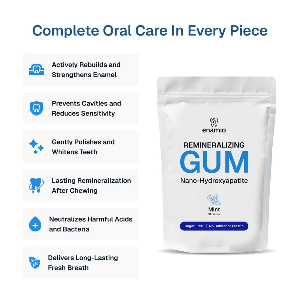 Enamio Berry Remineralizing Gum with Nano Hydroxyapatite for Enamel Support & Sensitive Teeth - Xylitol Gum, Plastic Free, Sugar Free, Natural Oral Care - No Aspartame- Made in USA - 4 Pack