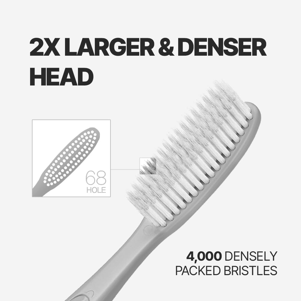 WANGTA Basic Stone - Extra Large Toothbrushes - 1.6 inch (4 cm) Wide Head, 4,000 Bristles for Deep Cleaning & Gum Care – Made in Korea Premium Oral Care – Plaque Remover for Sensitive Teeth (10 Pack)