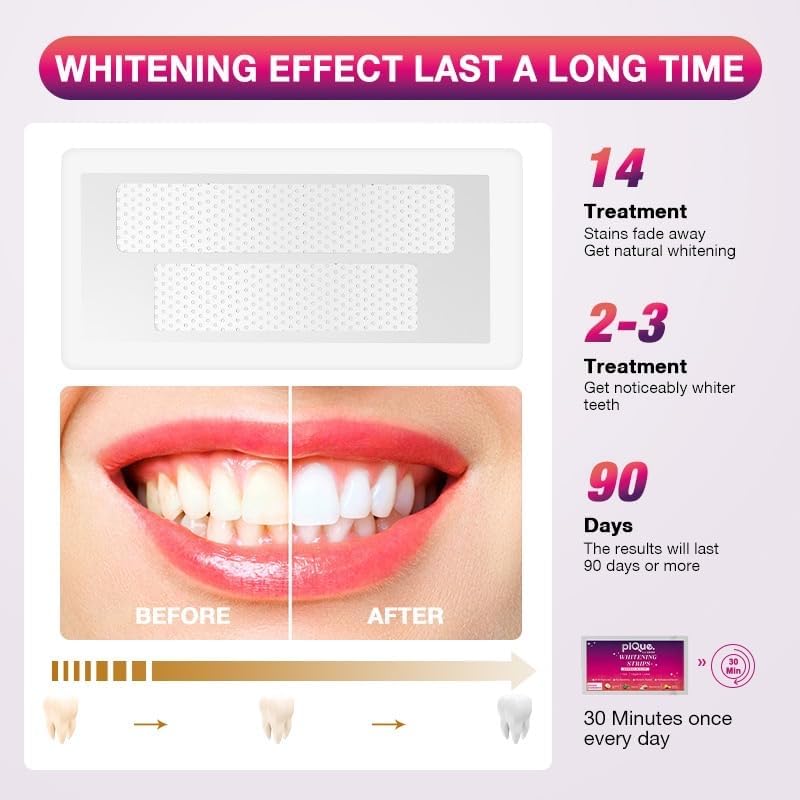Teeth Whitening Strips 14 Treatments - Fast Acting 6% Hydrogen Peroxide Formula, Natural Ingredients, Deep Stain Removal - Oral Care with Coconut Oil, Sage, Lemon Peel, Dead Sea Salt (28 Strips)