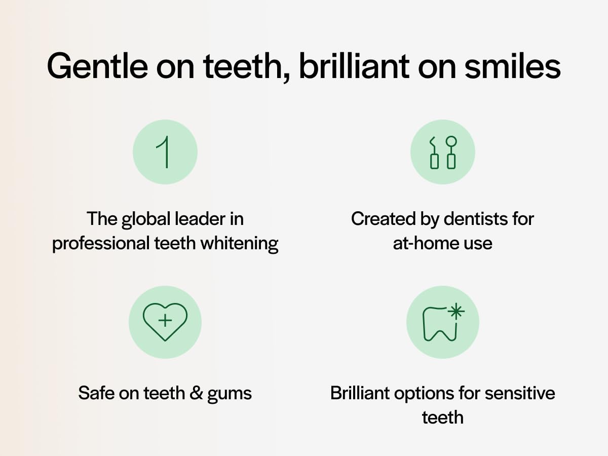 Opalescence 20% Gel Syringes Teeth Whitening - Refill Kit (12 Syringes) Carbamide Peroxide. Made by Ultradent, in Mint Flavor. Tooth Whitening - B-5196-6