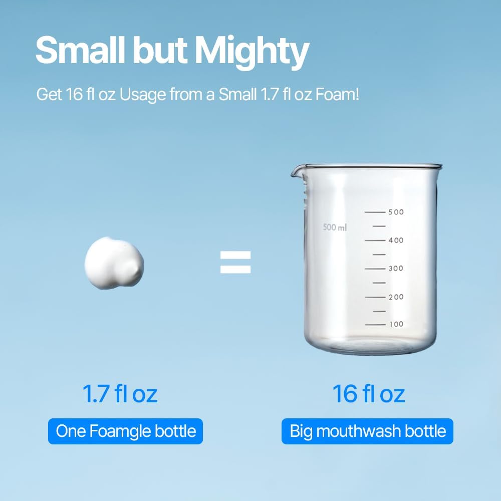 2-in-1 Foam Mouthwash & Toothpaste – Travel Size 50 mL / 1.69 fl oz | Water-Free Oral Care Foam | No Alcohol, No Burn | Carry-On Friendly | Made in Korea